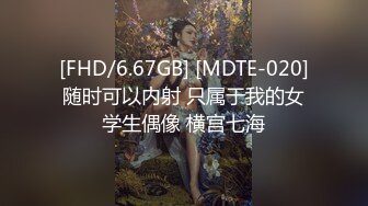 [FHD/6.67GB] [MDTE-020]随时可以内射 只属于我的女学生偶像 横宫七海