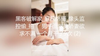 黑客破解家_庭网络摄_像头监控偷_拍❤️男子面对美娇妻欲求不满 一个月干了9次 (2)